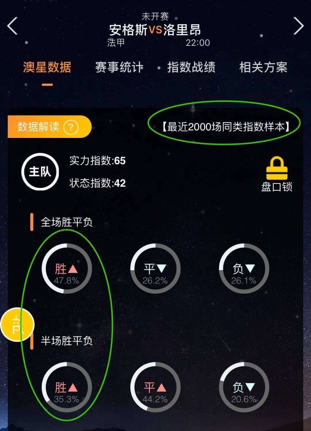和比赛适应
