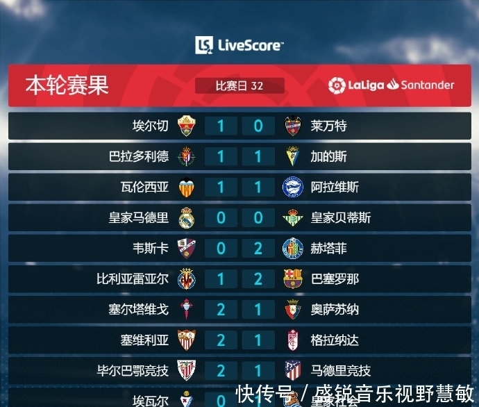 守当然不能